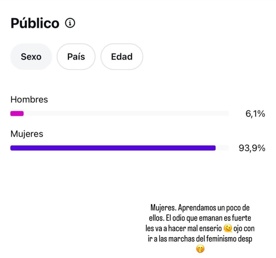 Descargo de Ivana Figueiras