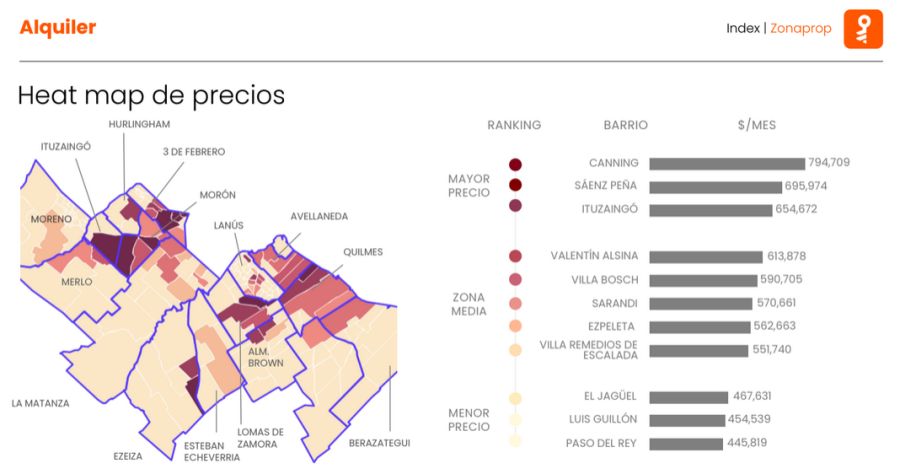 Alquileres en GBA sur oeste ene2026