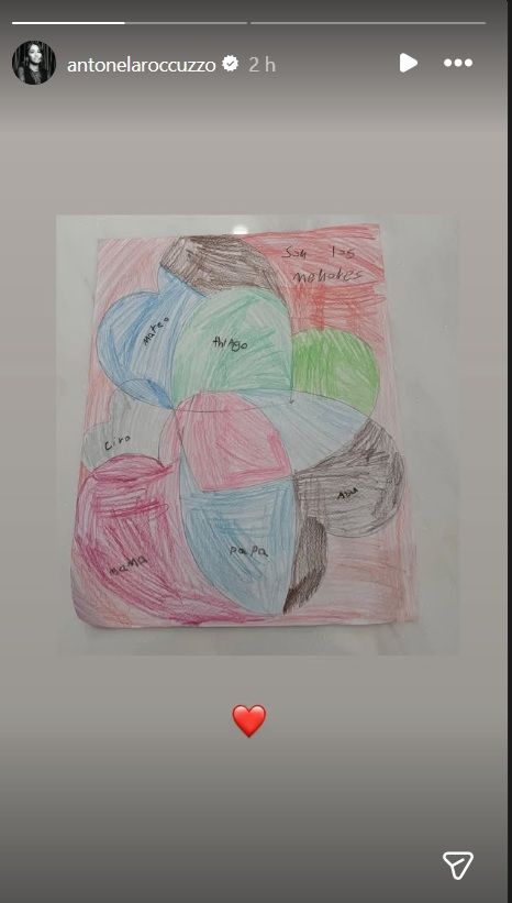 Regalo de Messi a Antonela Roccuzzo