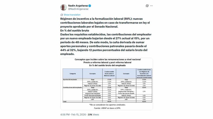 X Nadin Argañaraz 16022026