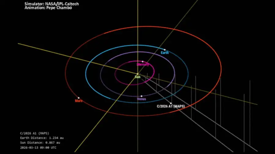 Cometa C/2026 A1 (MAPS) 17022026