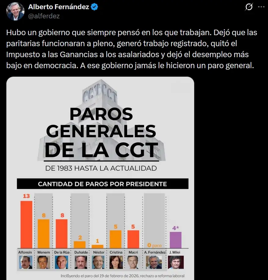 Tuit Alberto Fernández