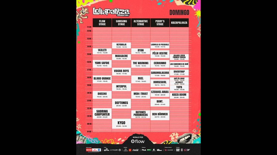 Lollapalooza Argentina 2026 19022026