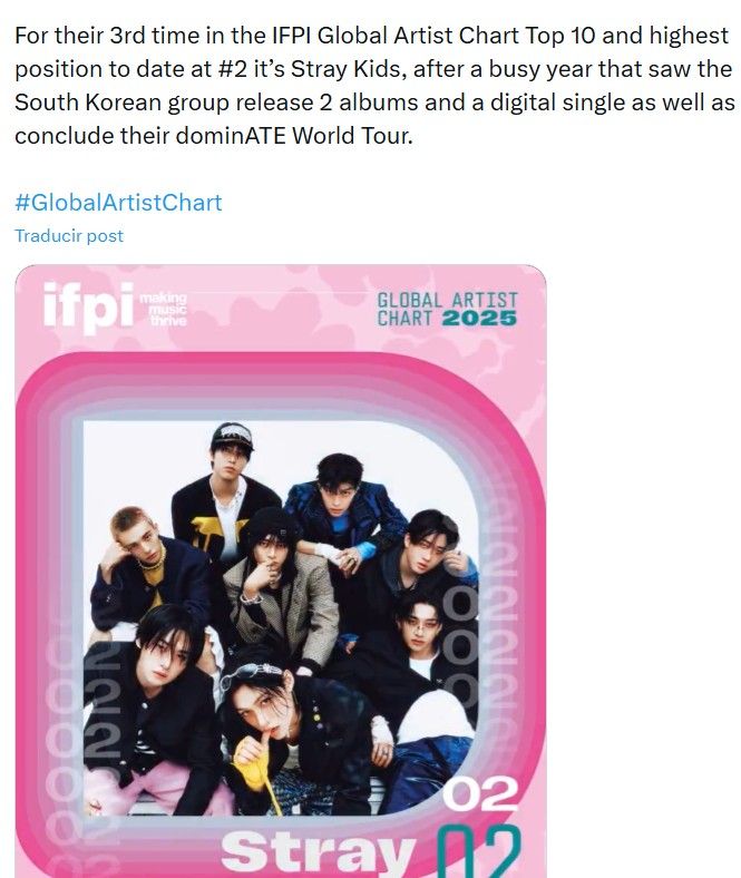 Stray Kids ocupa el segundo lugar en la Lista Mundial de Artistas de la IFPI