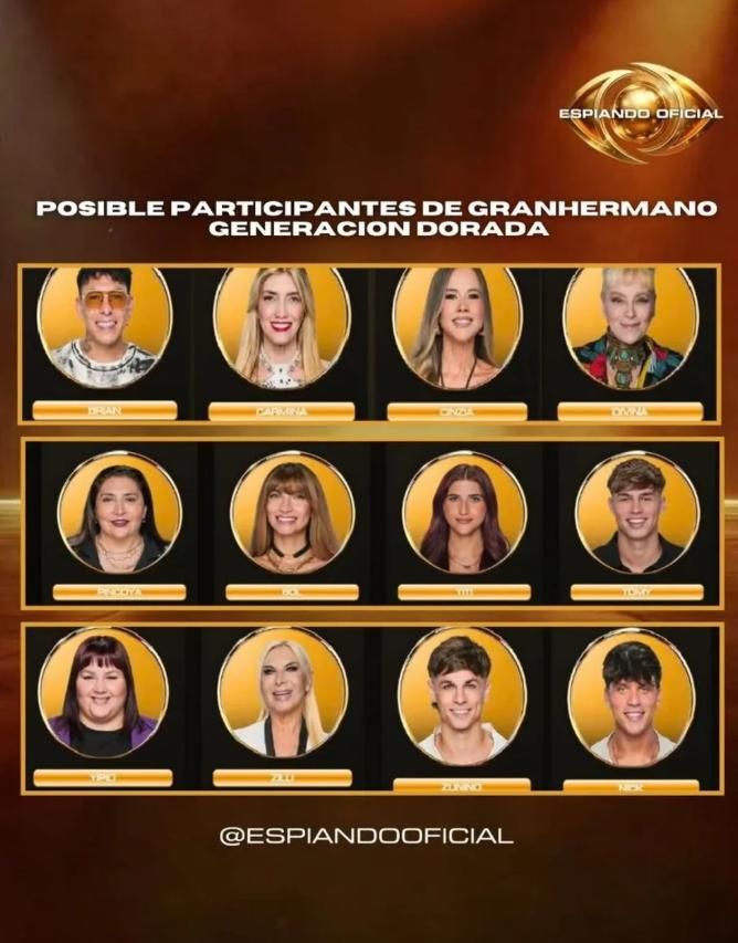Filtraron la lista completa y fotos de los supuestos participantes de Gran Hermano Generación Dorada