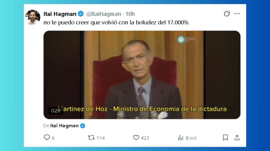 Itai Hagman tuit Martínez de Hoz