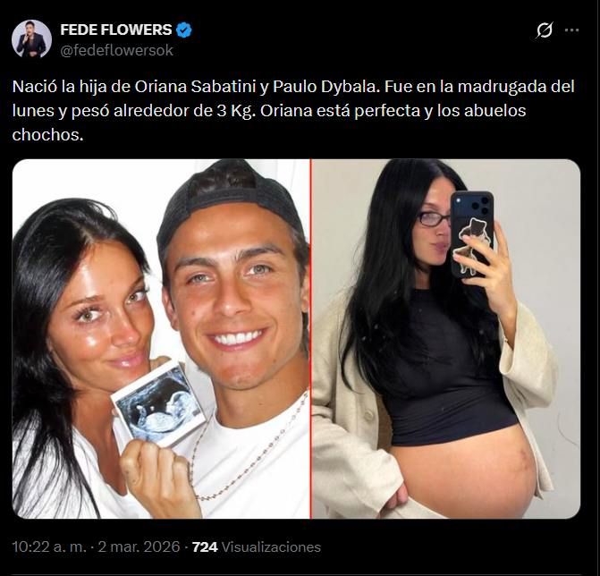 Nació la hija de Oriana Sabatini y Paulo Dybala 