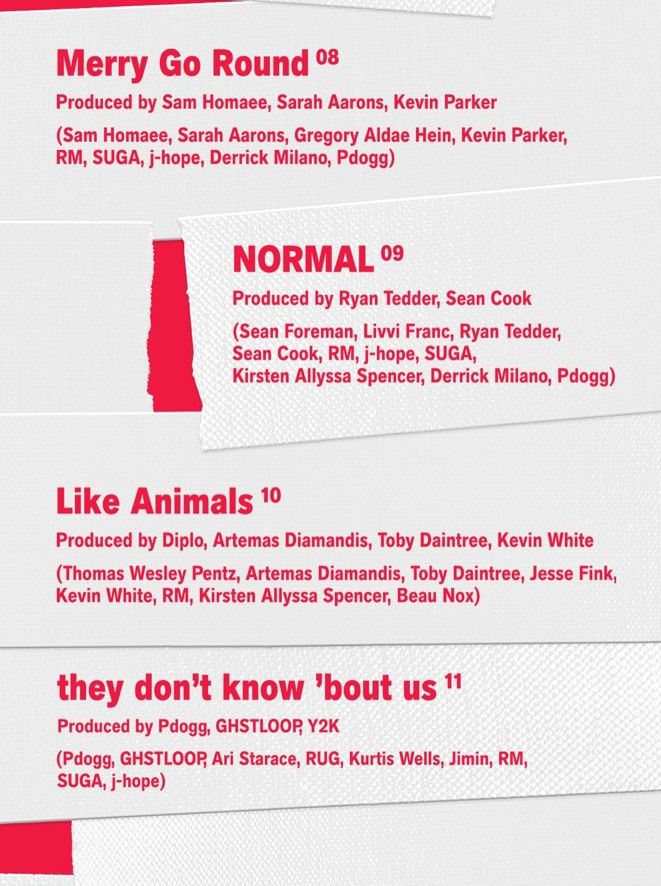 Créditos de ARIRANG de BTS