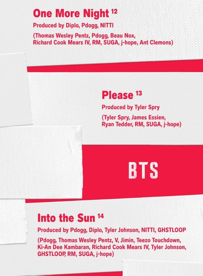 Créditos de ARIRANG de BTS