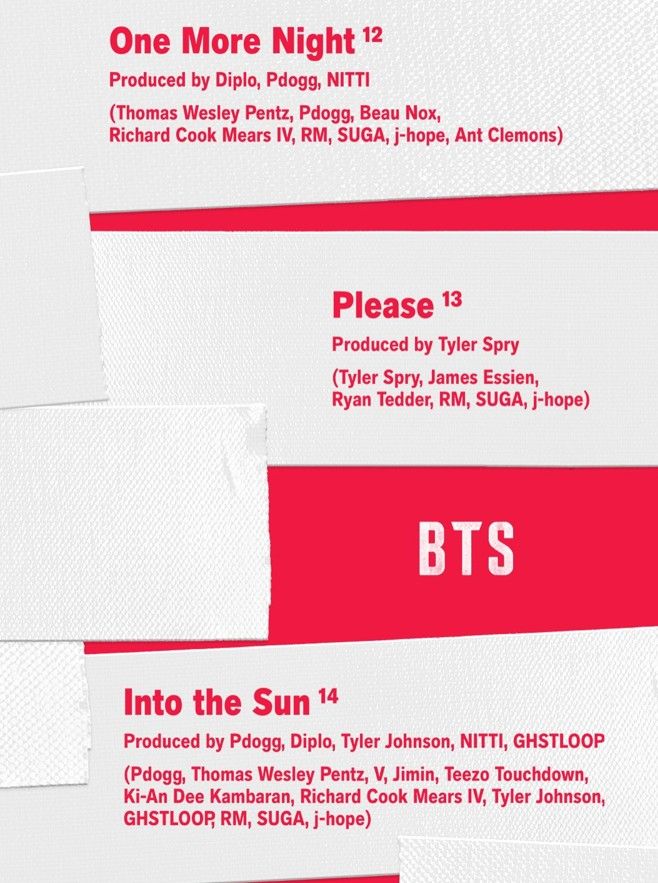 Créditos de ARIRANG de BTS