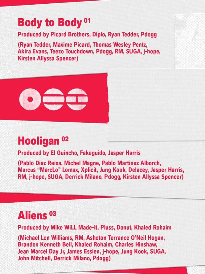 Créditos de ARIRANG de BTS