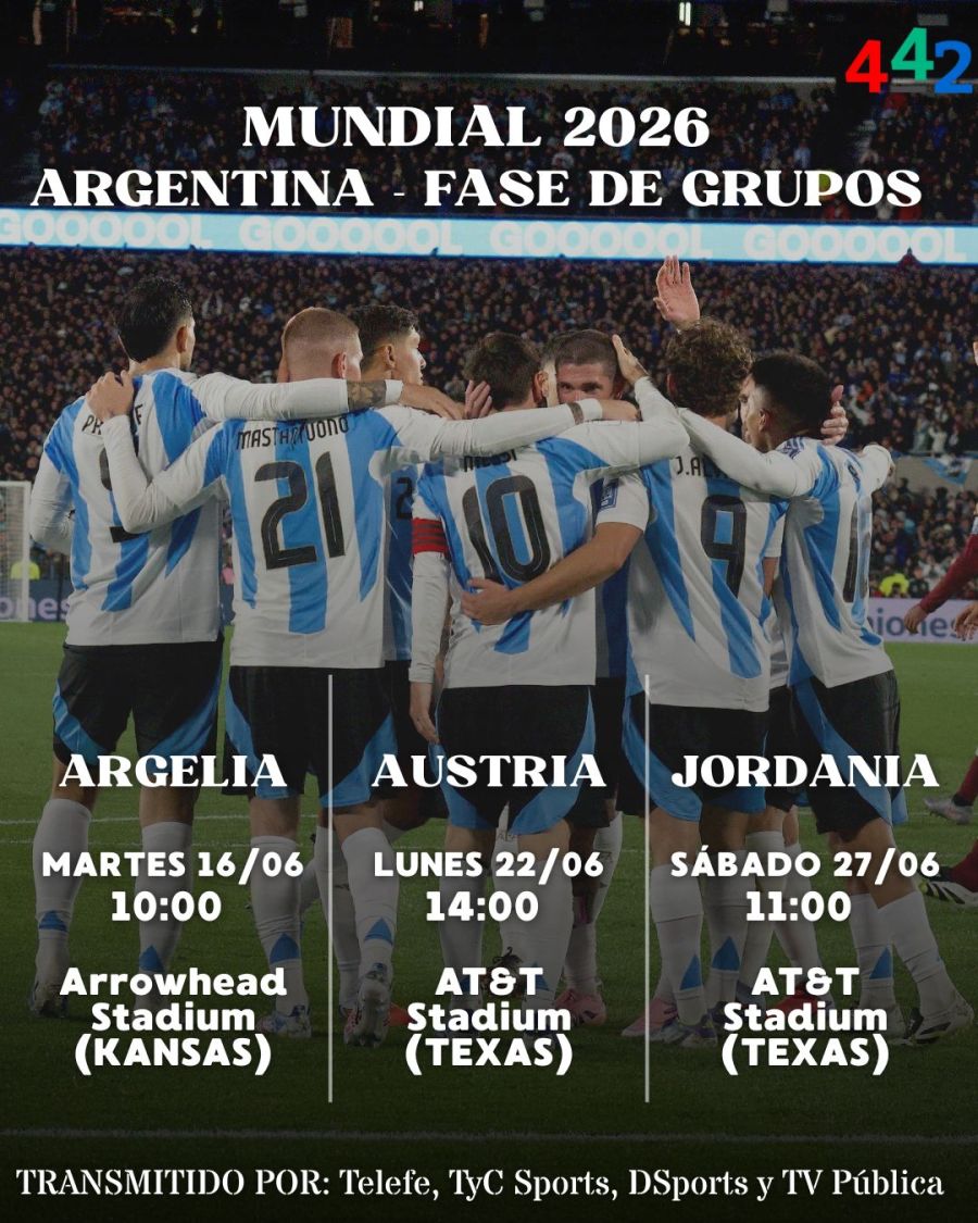 Jogo em grupo - PLACA