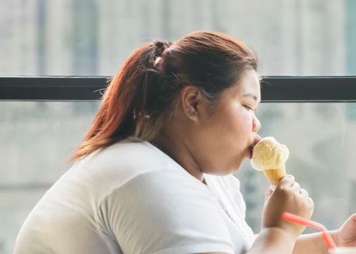 Obesidad en Argentina