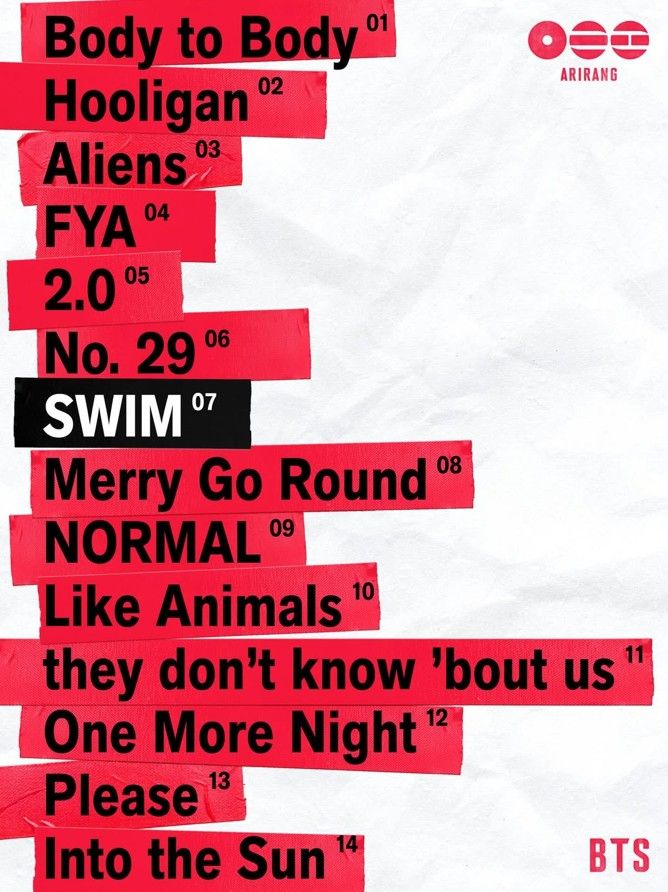 Tracklist ARIRANG de BTS