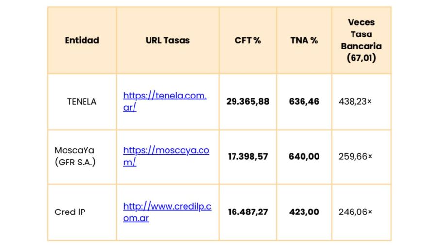 Informe PHARO Consultora 06032026