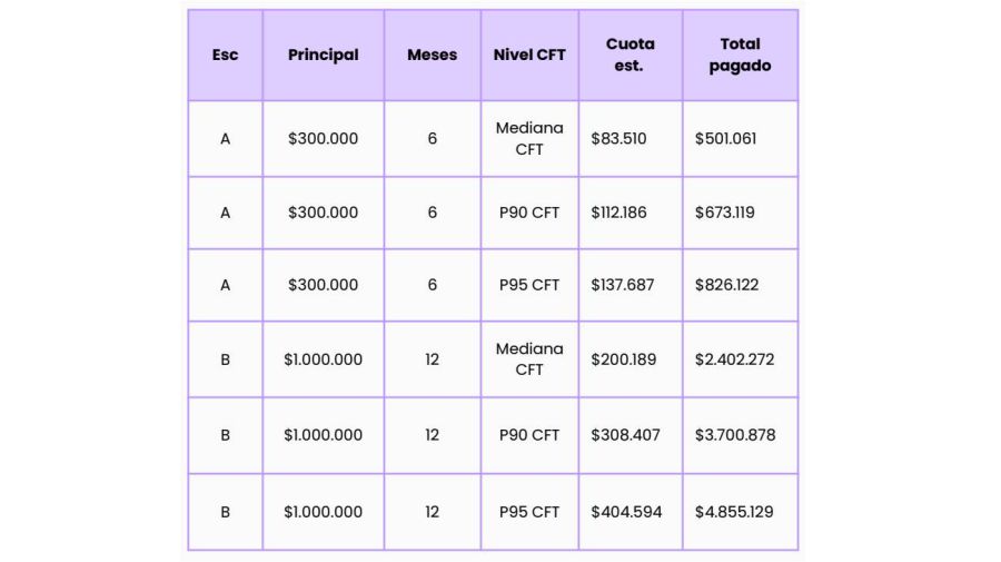  Informe PHARO Consultora 06032026