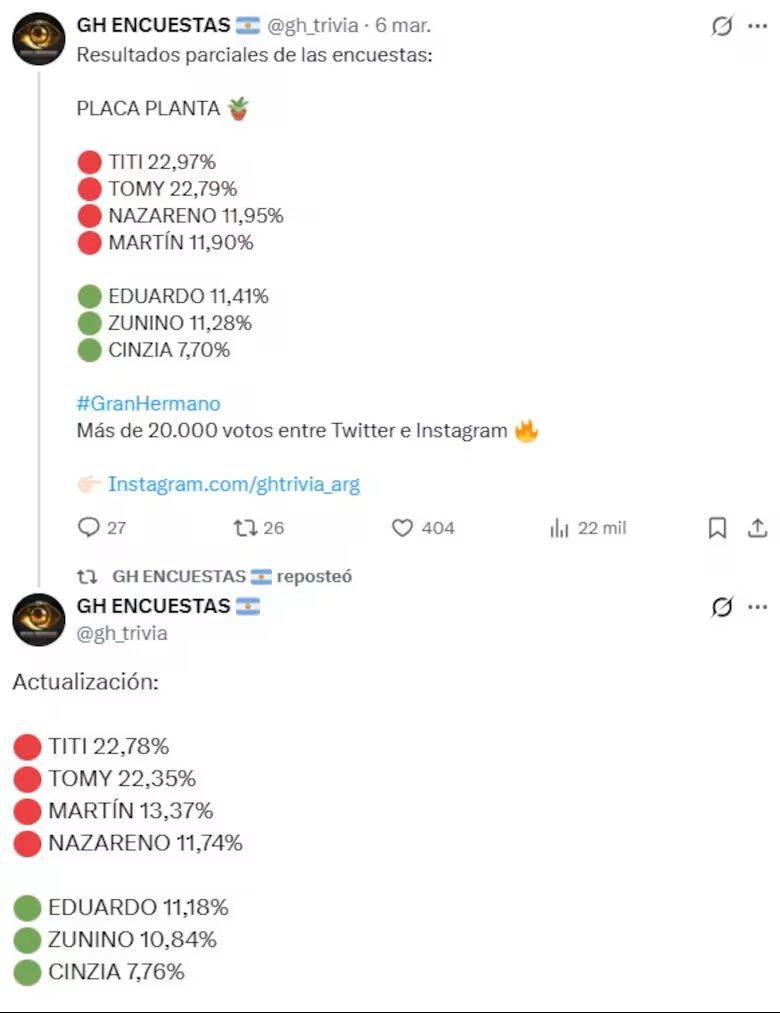 Gran Hermano Generación Dorada