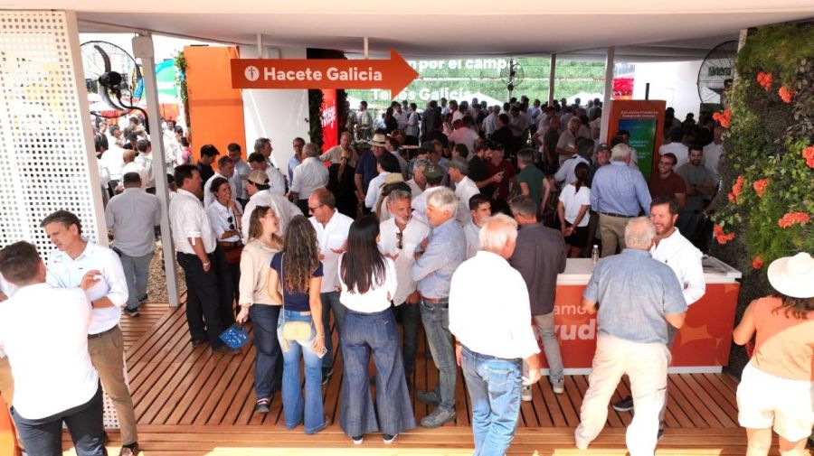 Banco Galicia 12032026