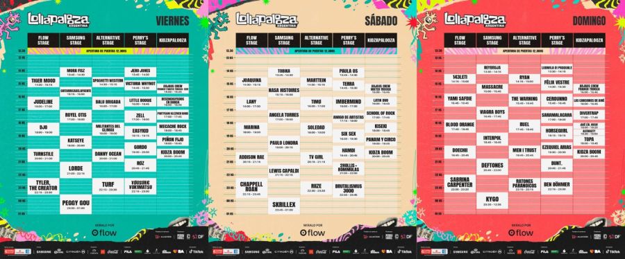 Los artistas del Lollapalooza 2026