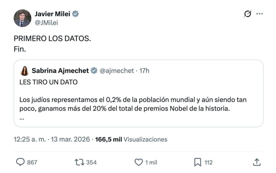 Javier Milei festejó una estadística de Ajmechet sobre los Nobel judíos: 