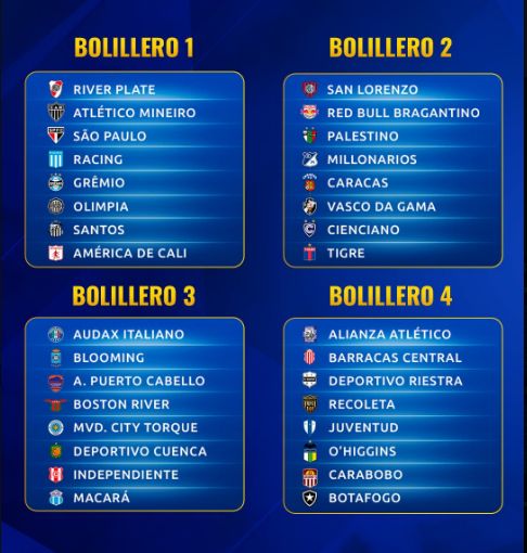BOLILLEROS SUDAMERICANA 2026