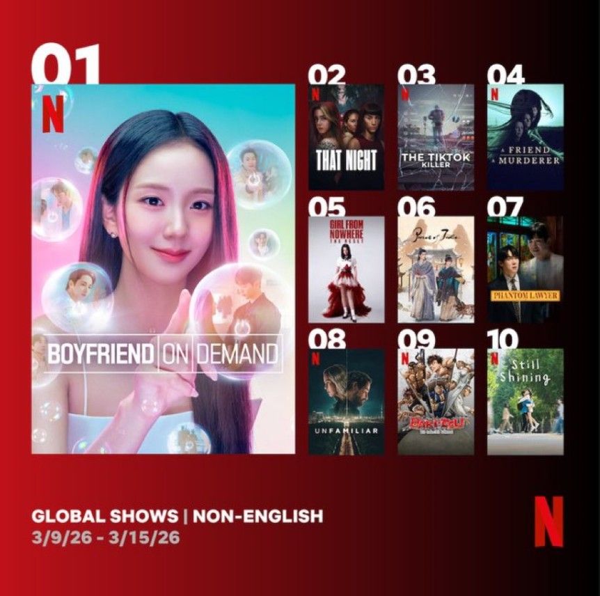 Boyfriend on Demand encabeza la lista semanal de habla no inglesa de Netflix