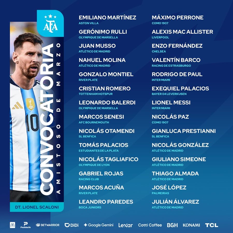 Convocados Selección Argentina - Marzo 2026