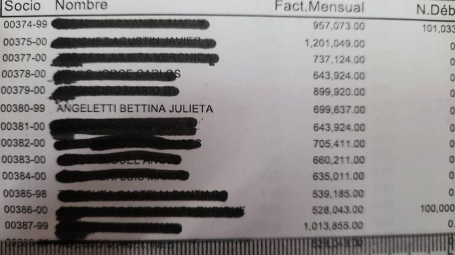 Copia del listado de expensas del Country Indio Cuá Golf Club en el que figura la esposa de Manuel Adorni, Bettina Angeletti | X @EmilianoRusso77
