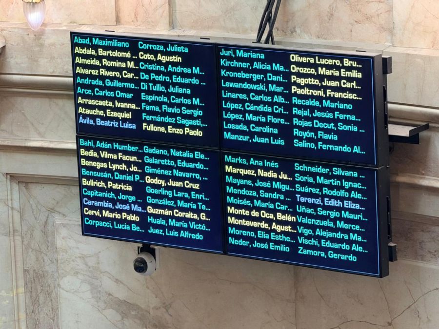 Votación en el Senado por repudio al golpe de estado de 1976