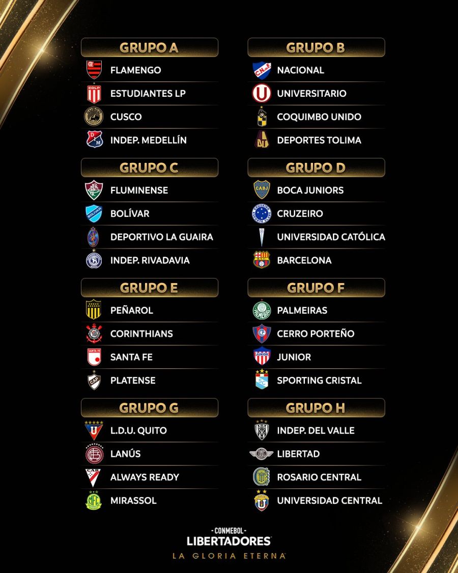 Copa Libertadores 2026