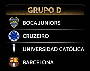 Grupo de Boca Juniors en la Libertadores 2026