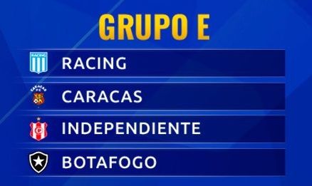 Grupo de Racing