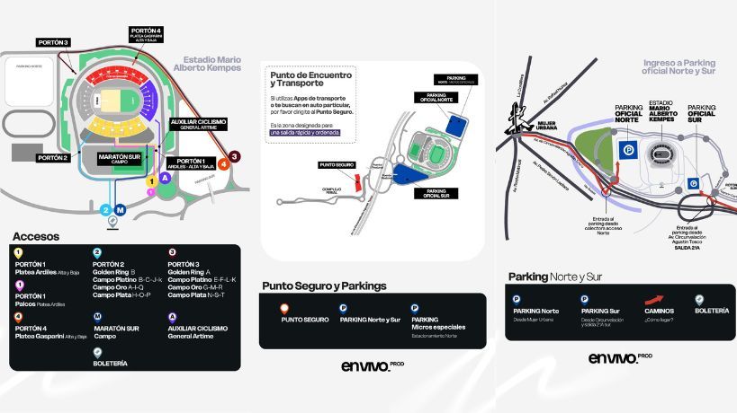 Tini en Córdoba operativo