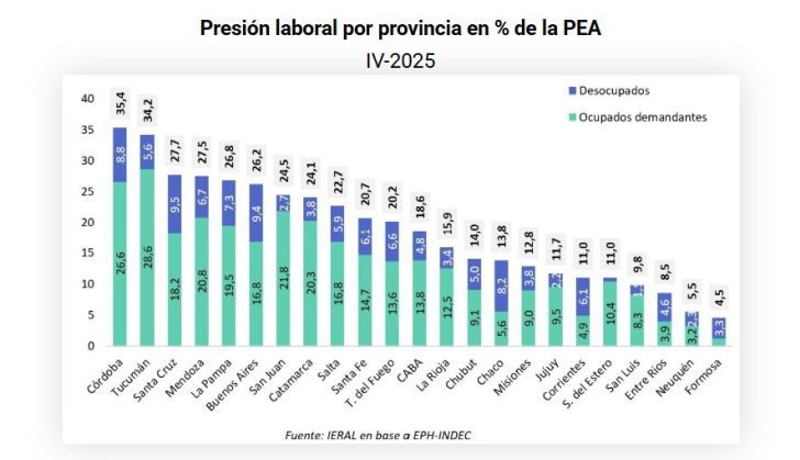 21-03-2026provincias