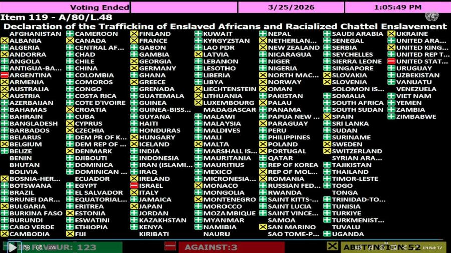 La Asamblea General de las Naciones Unidas 20260325