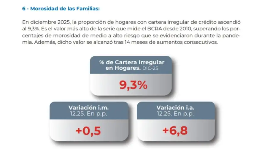 Diputados de Unión por la Patria lanzaron un índice para medir la