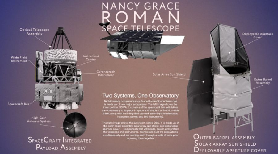 2703_telescopio roman