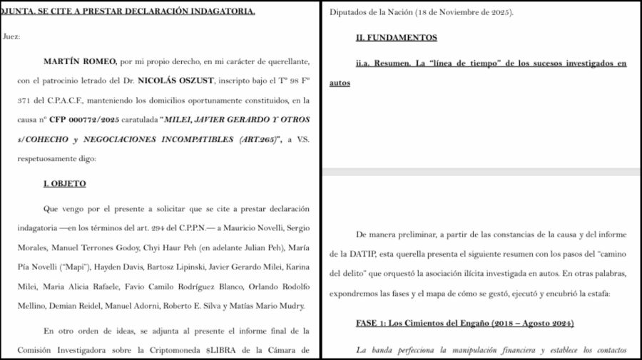 Caso $LIBRA documento