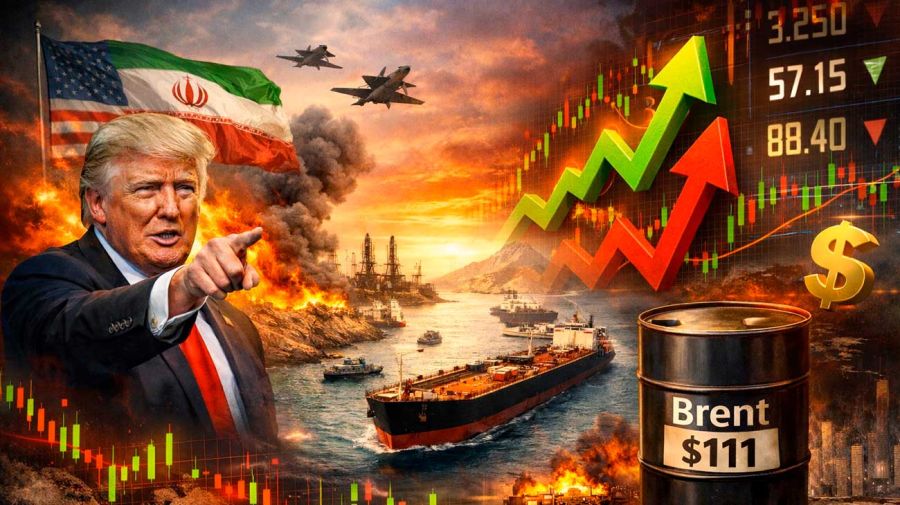 Petróleo y mercados 07042026