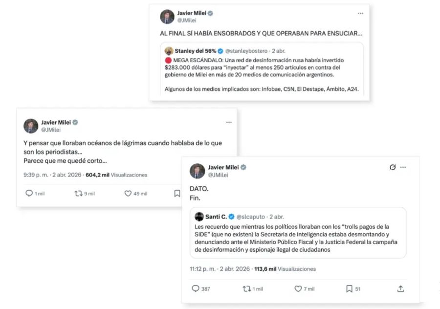 Retuits de Javier Milei del 2 de abril contra el periodismo