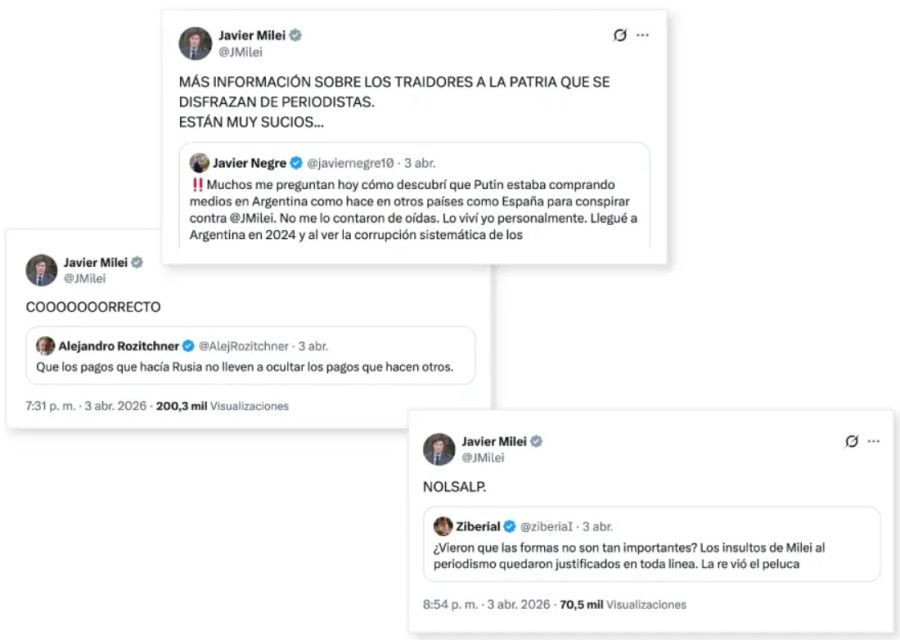 Retuits de Javier Milei del 3 de abril contra el periodismo