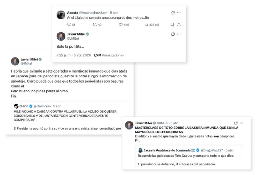 Retuits de Javier Milei del 5 de abril contra el periodismo