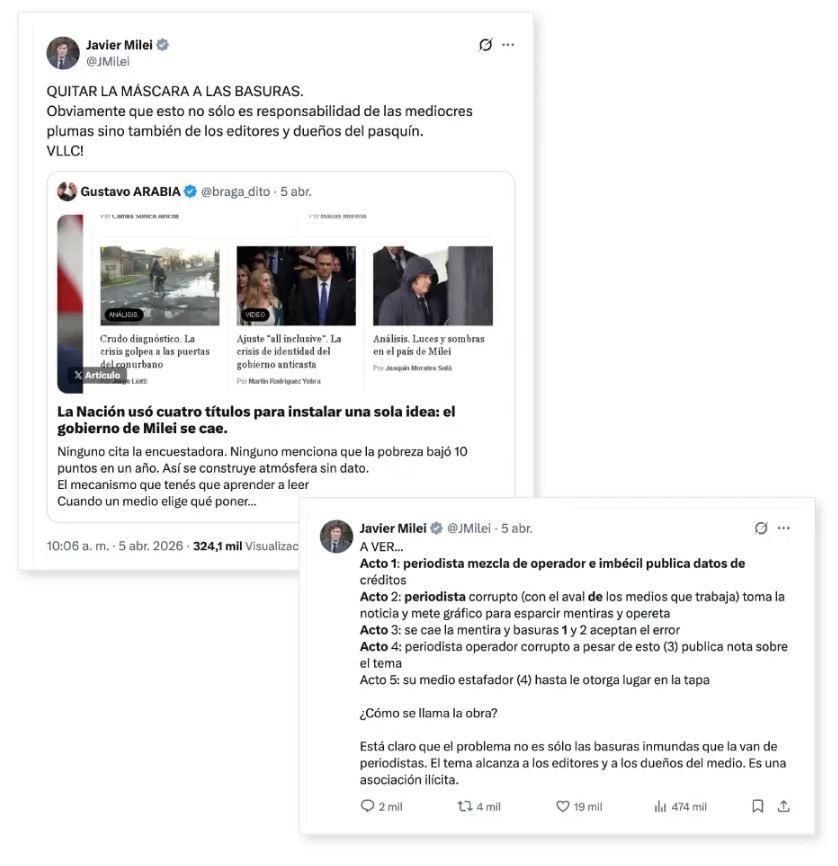 Tuit de Javier Milei del 5 de abril en el que llama a 'Quitar la máscara a las basuras'