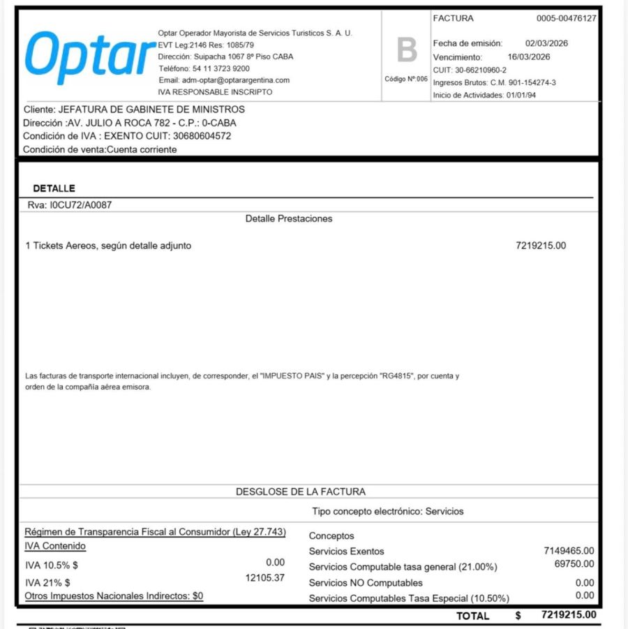 Optar