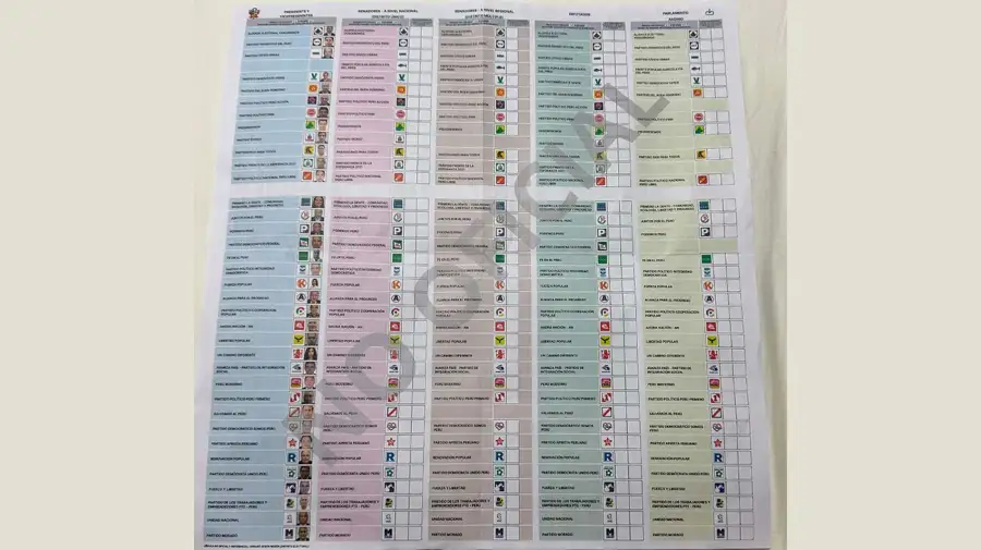Elecciones en Perú 12042026