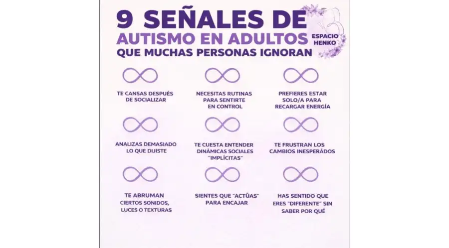 Del reconocimiento temprano al diagnóstico en la adultez: comprender el TEA a lo largo de la vida