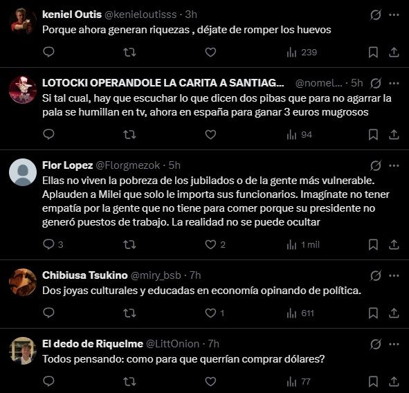 Los comentarios positivos y negativos sobre la opinión de Coty Romero y Furia sobre Javier Milei 1
