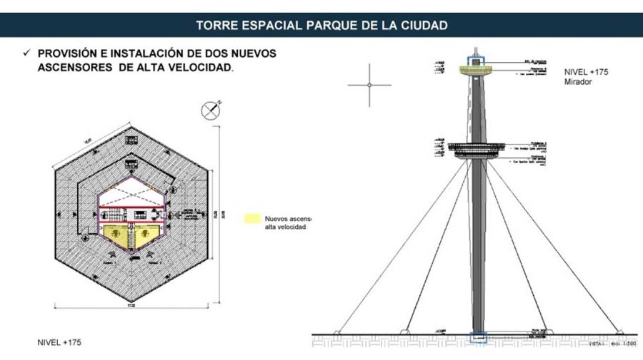 Proyecto en Torre Espacial 14042026