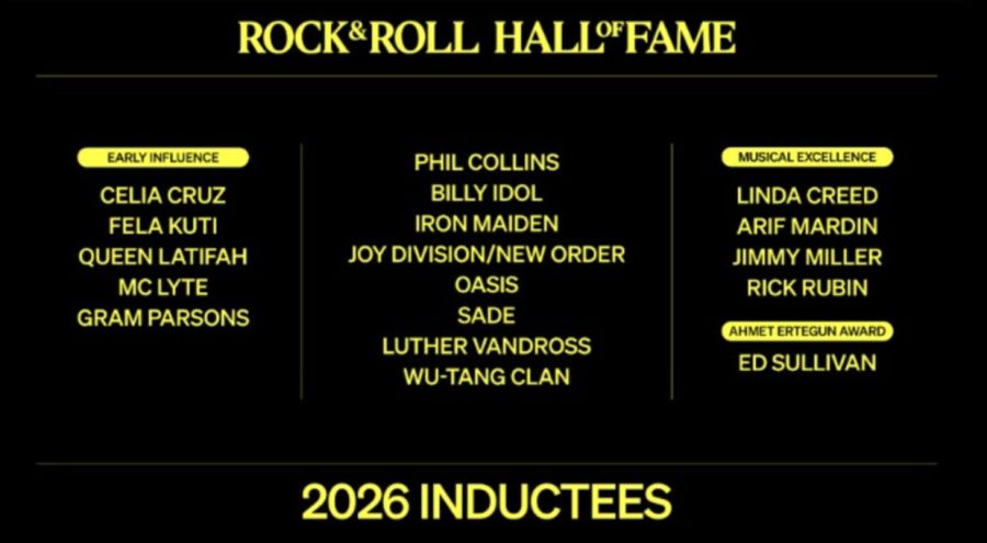 Salón de la Fama del Rock and Roll