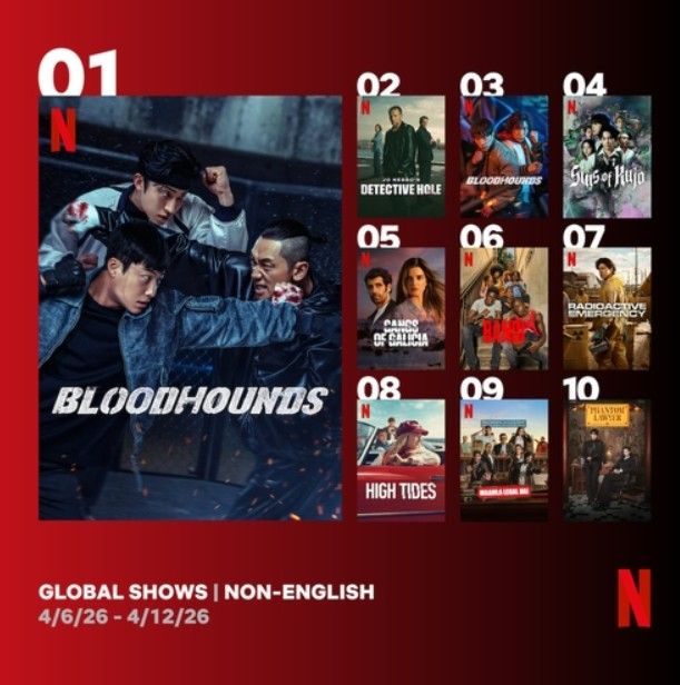Bloodhounds 2 primero en Netflix